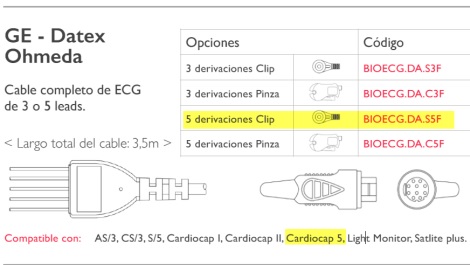 Electrocardiografía 5 DERIVACIONES DATEX OHMEDA. MODELO: CARDIOCAP 5